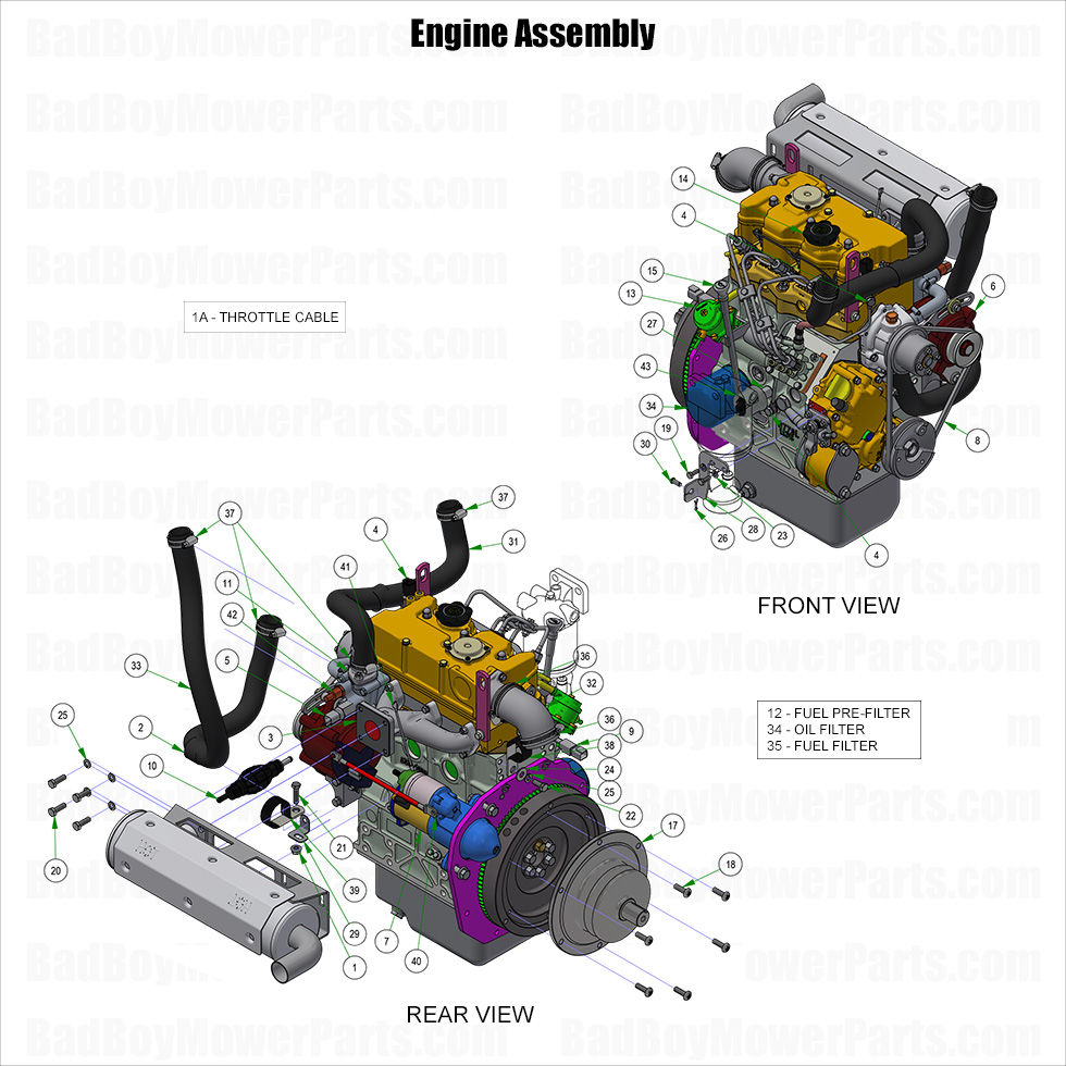 3850 - Bad Boy Mower Parts Lookup > 2025 > Renegade - Diesel > Engine Assembly